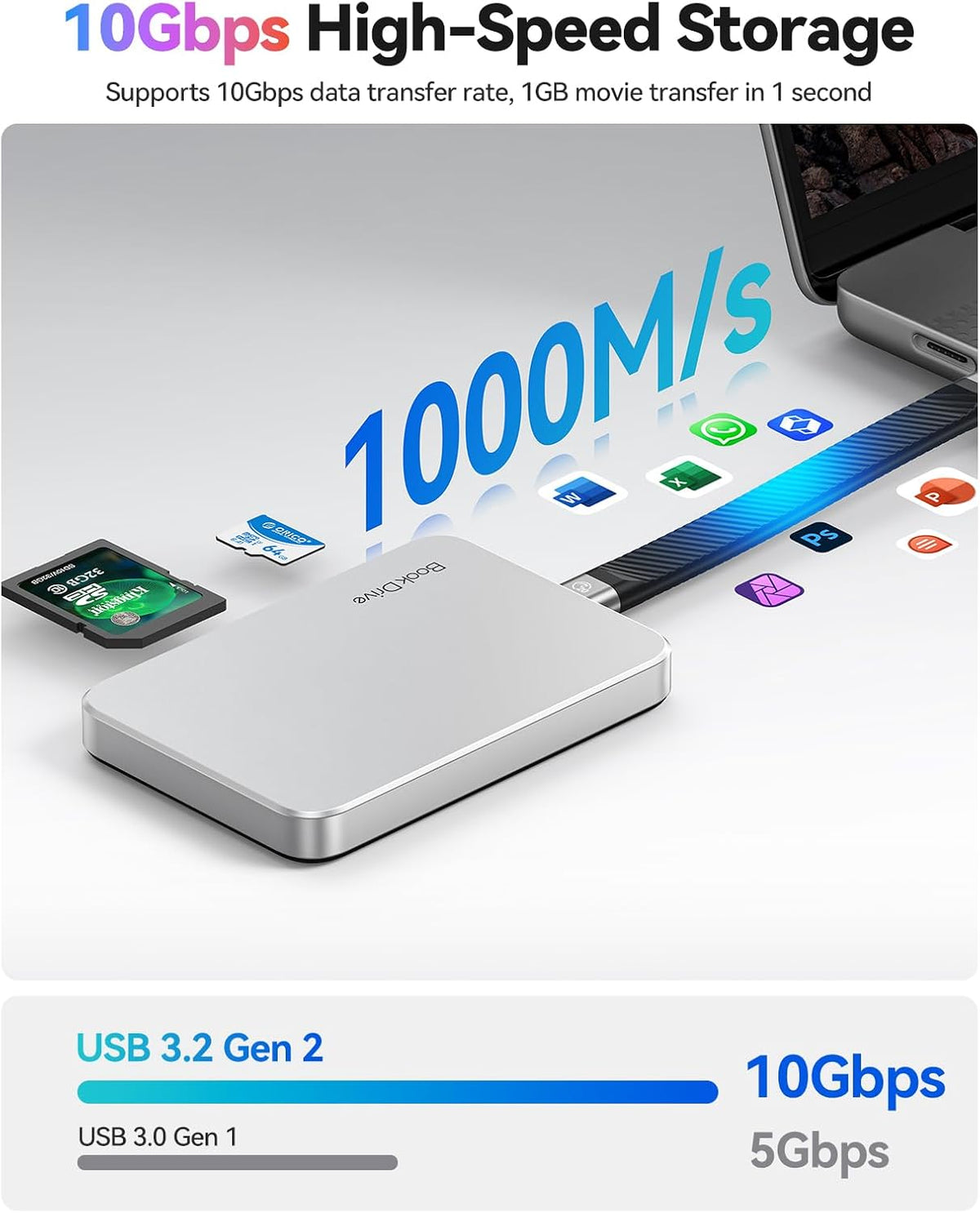 EXTERNAL DISK SSD 1TB UP TO 1000 MB/S MAGNETIC Model ORICO 1TB magnetyczny zewnętrzny dysk SSD do 1000
