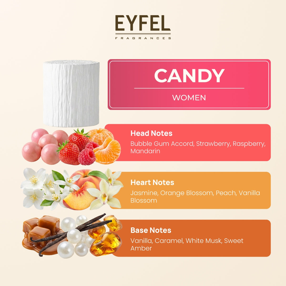 EYFEL Women Perfume - Candy Brand Eyfel