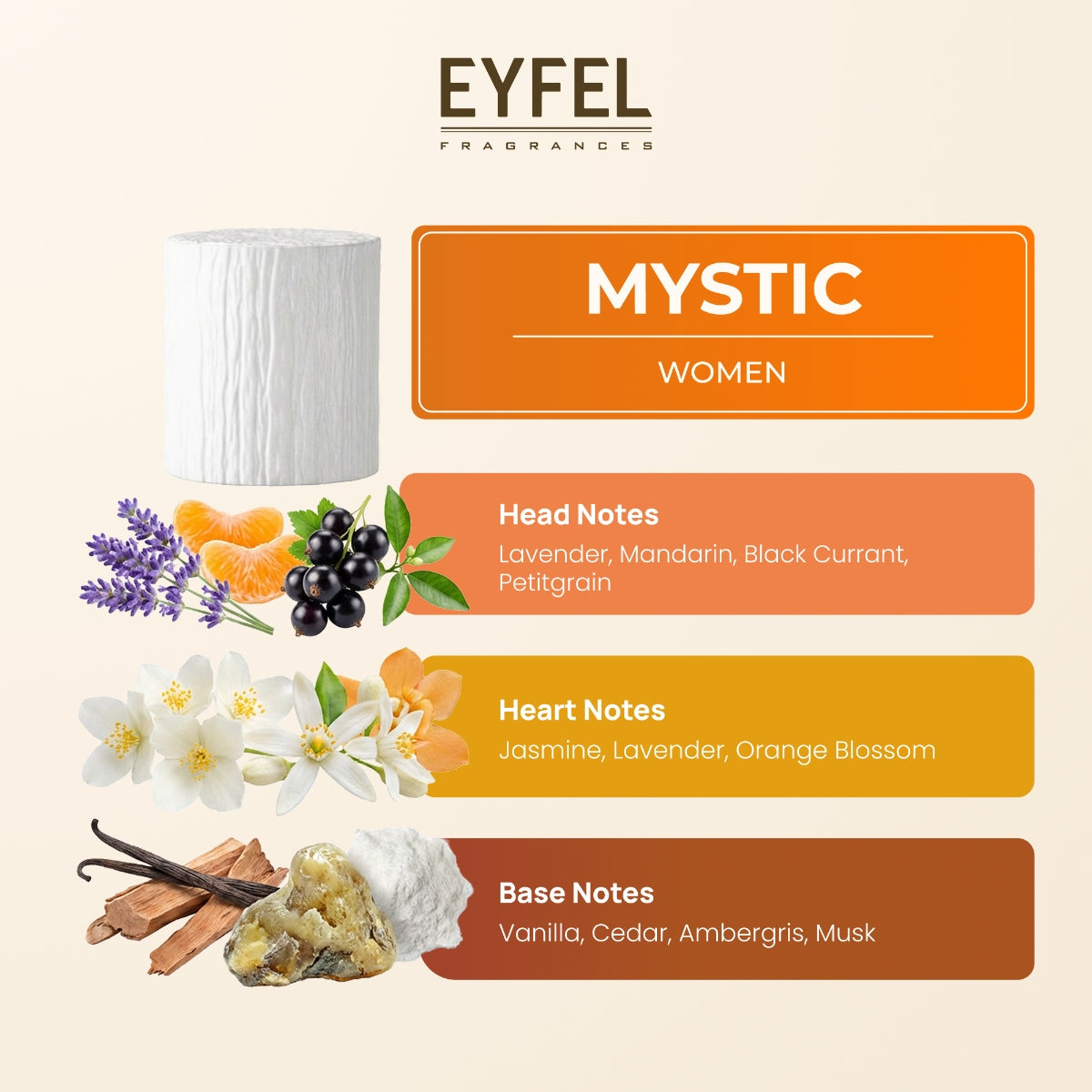 EYFEL Women's Perfume - Mystic Brand Eyfel