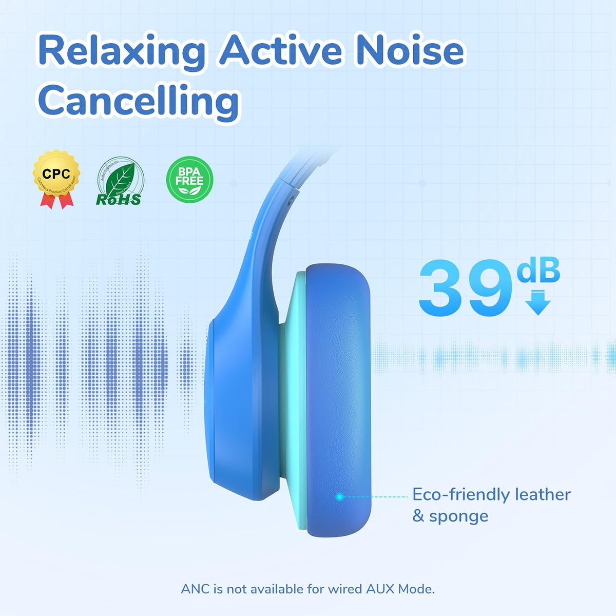 EarFun K4 Kids Headphones Bluetooth HiFi ANC 40h LED Manufacturer code 5904133216329