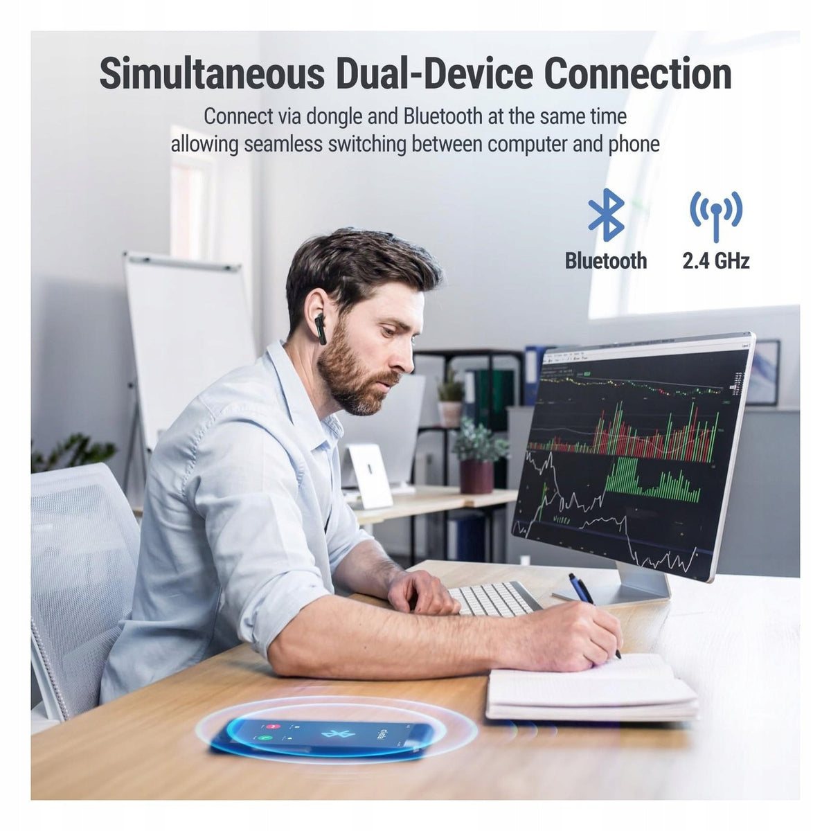 Earbuds - 20ms Low Latency - For Work and Gaming Brand no brand