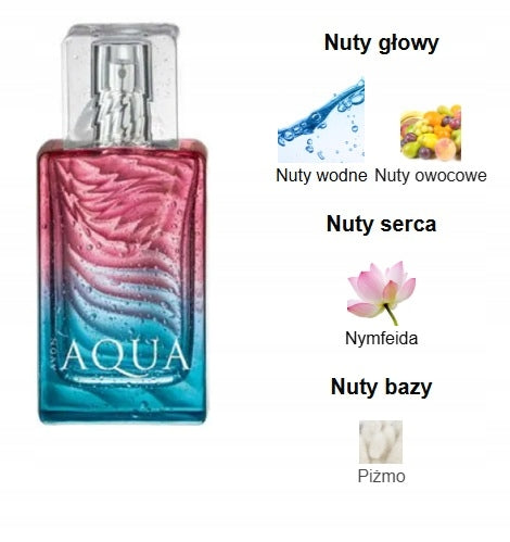 Eau de toilette Aqua for Her Avon Packaging status original