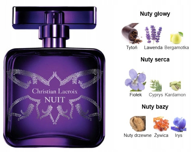 Eau de toilette Christian Lacroix Nuit for Men Avon Brand Avon