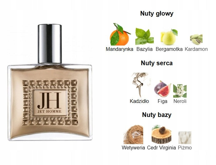 Eau de toilette Jet Homme Avon Packaging status original