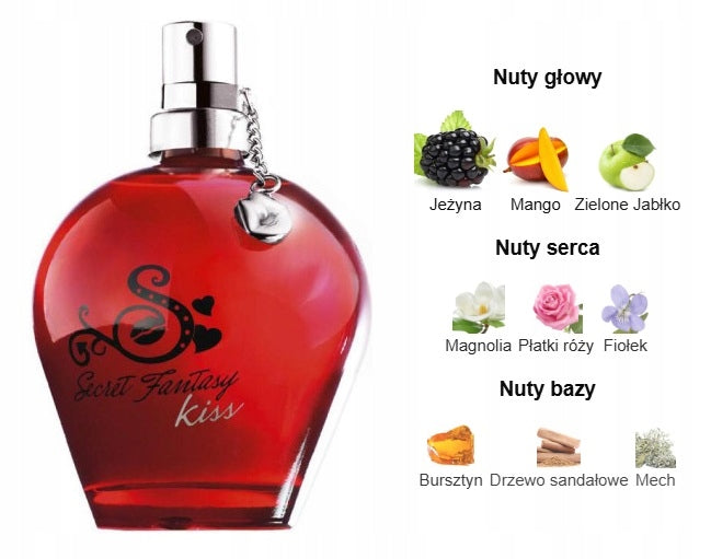 Eau de toilette Secret Fantasy Kiss Avon EAN (GTIN) 5050136358761
