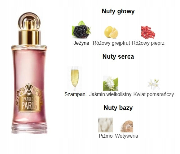 Eau de toilette Sparkle in Paris Oriflame Manufacturer code 24585