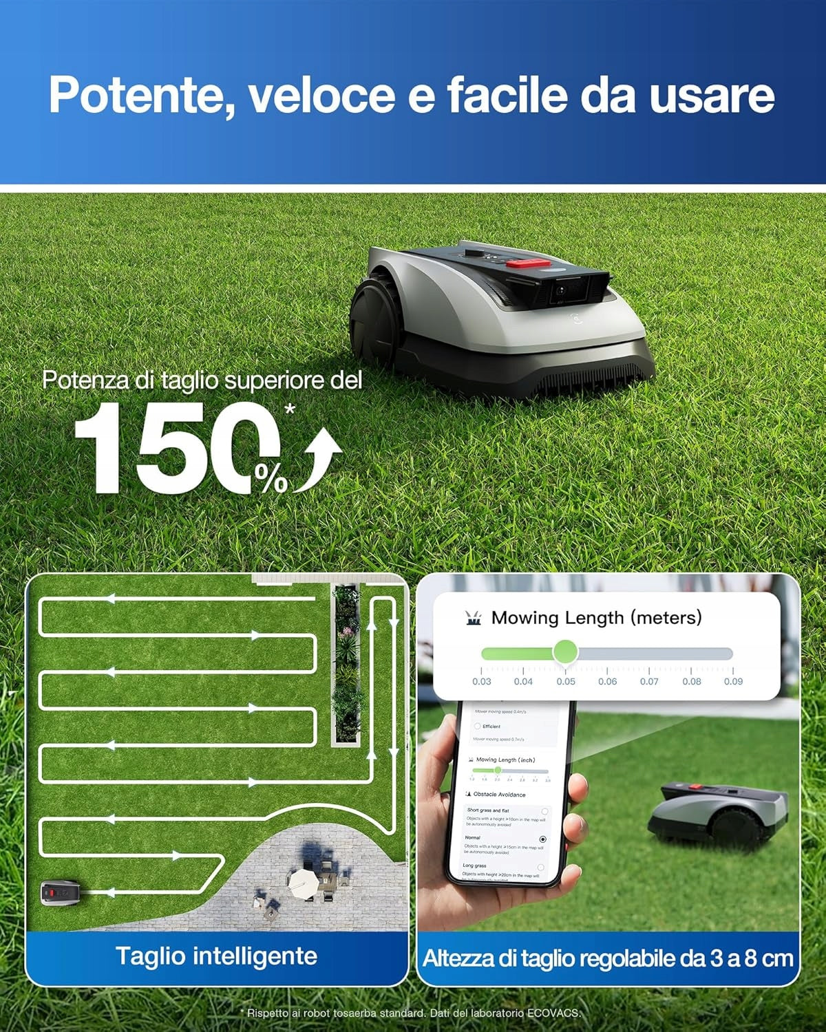Ecovacs Goat 0600 RTK | robotic lawn mower automatic 19CM Certificates of conformity CE