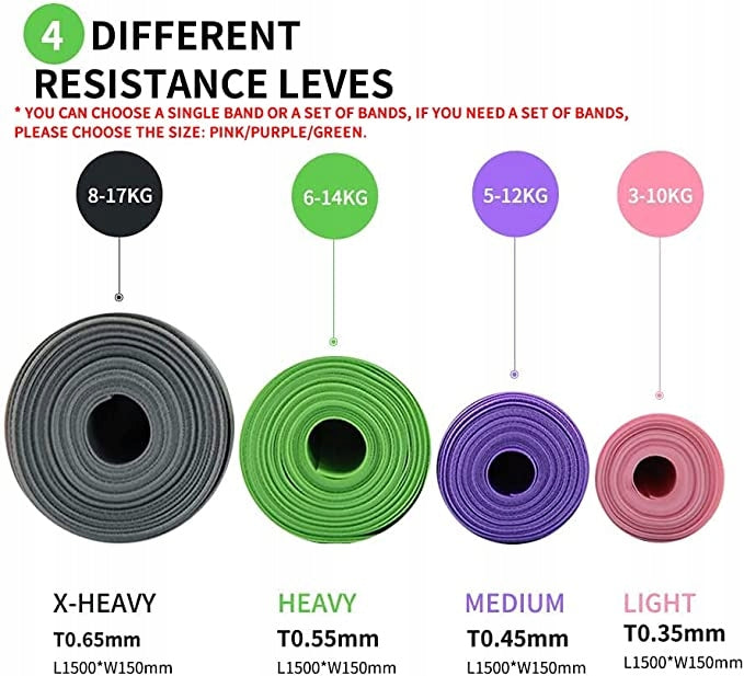 Elastic Exercise Band Stretching Rubber 150x15cm 8-17kg GREY Color gray