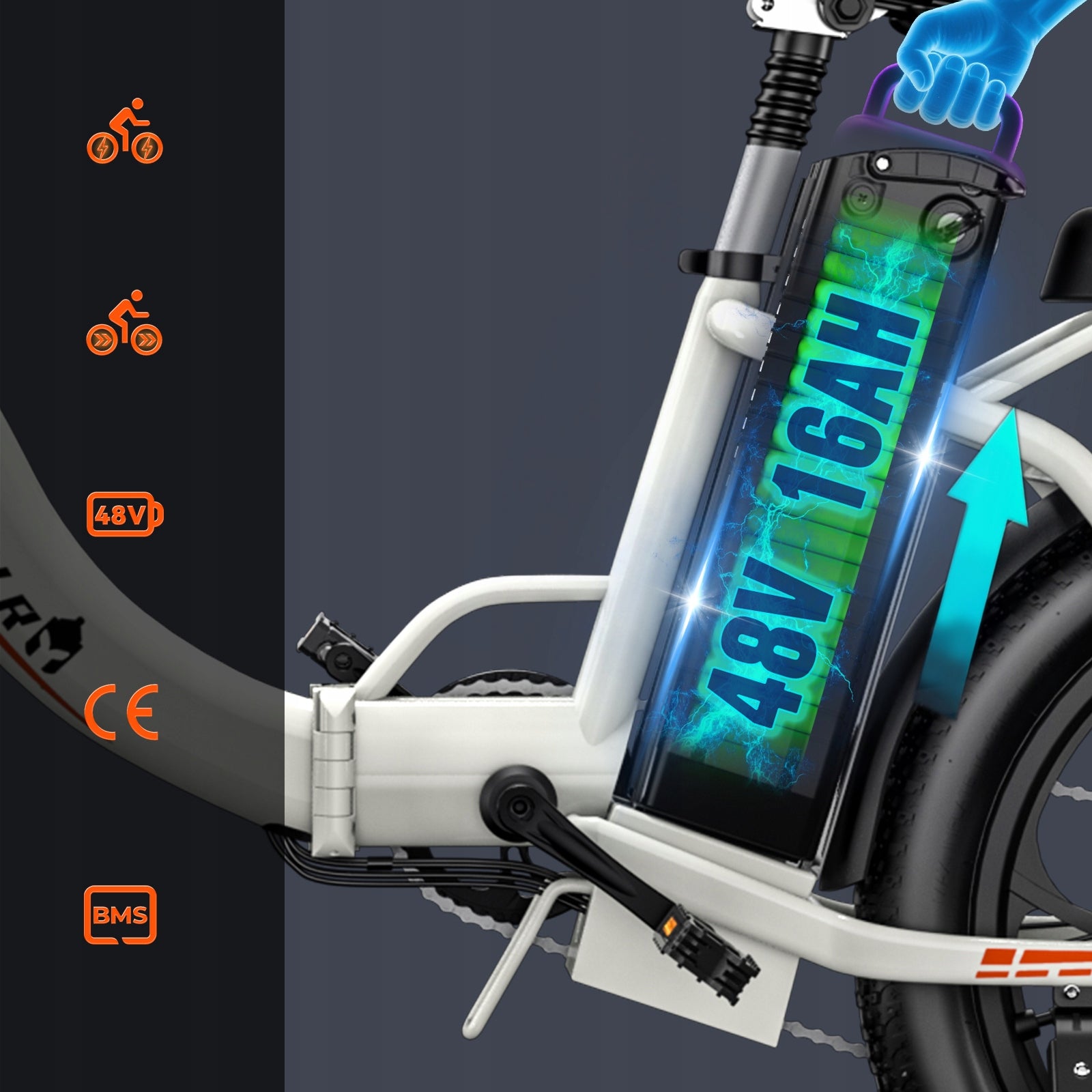 Electric Bike 250W 48V16AH 100HP 20" Fatbike Men's/Women's 7 Speed Model C16BK 35NM MIEJSKI