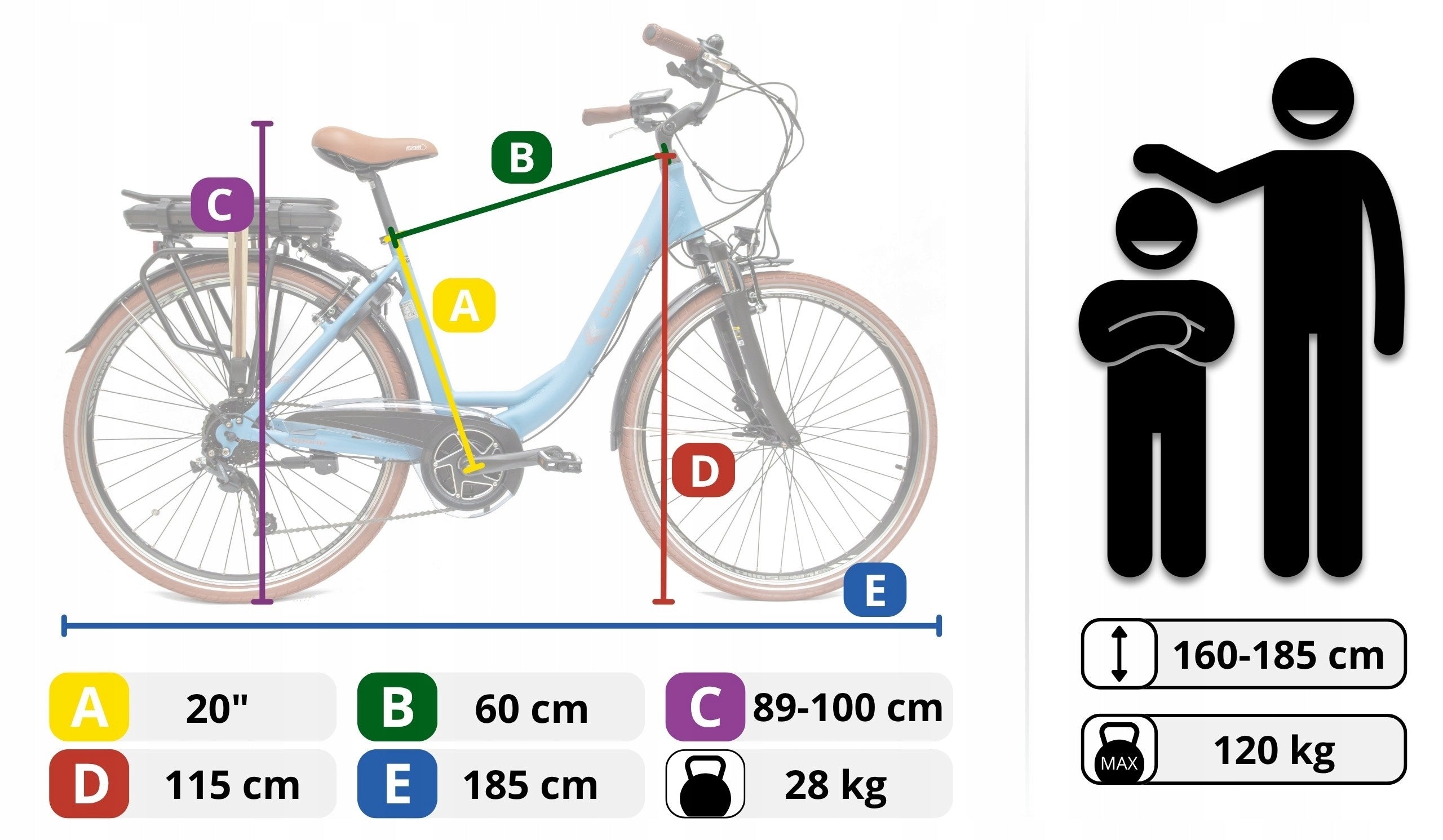 Electric Bike Women's Urban Alu 250 W Shimano LCD Mudguards Luggage Rack Foldability self-assembly, adjustable