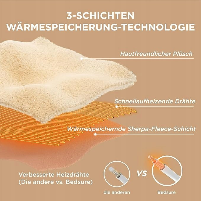 Electric Blanket BEDSURE 130x180 cm, Timer 10h, 6-Level Heat Medical device no