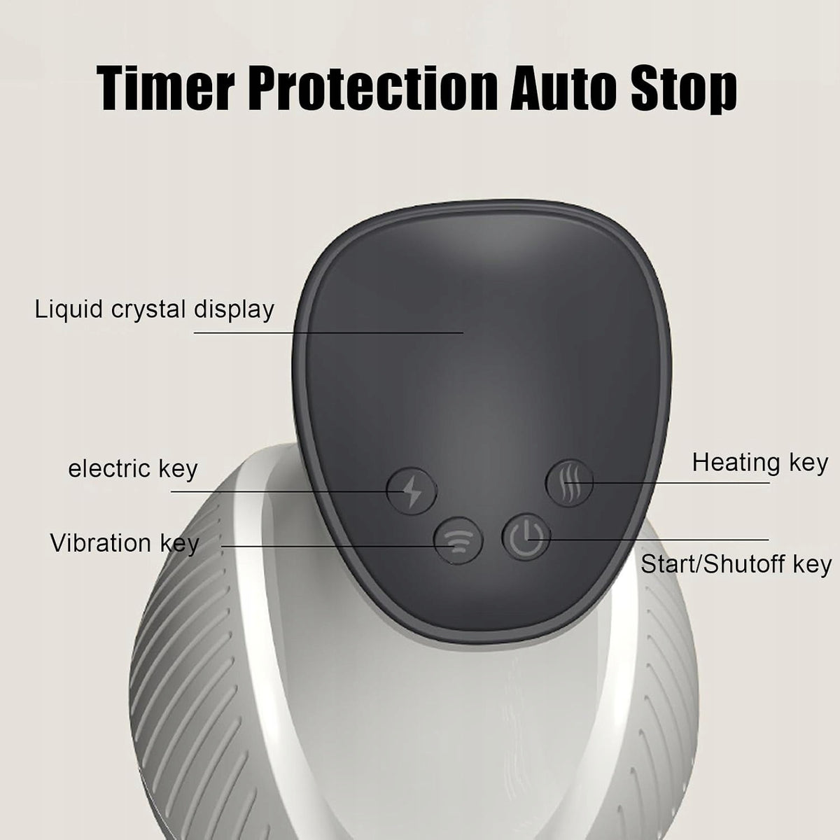 Electric Body Massager, Wireless, Rechargeable, Safe Manufacturer code 5905919743367