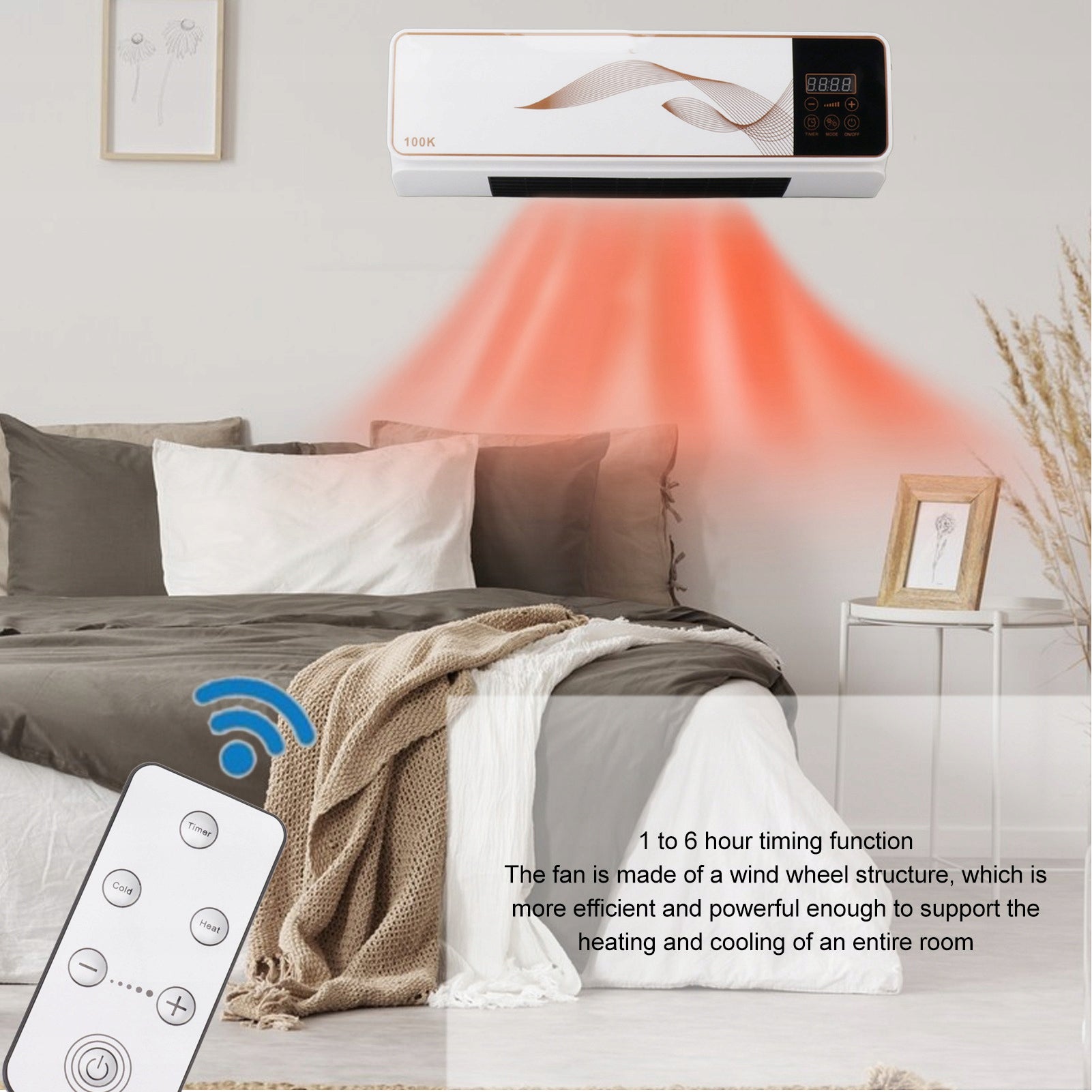 Electric Fan ABS PP Mini Wall Heating With 3R Range of energy efficiency classes A - G