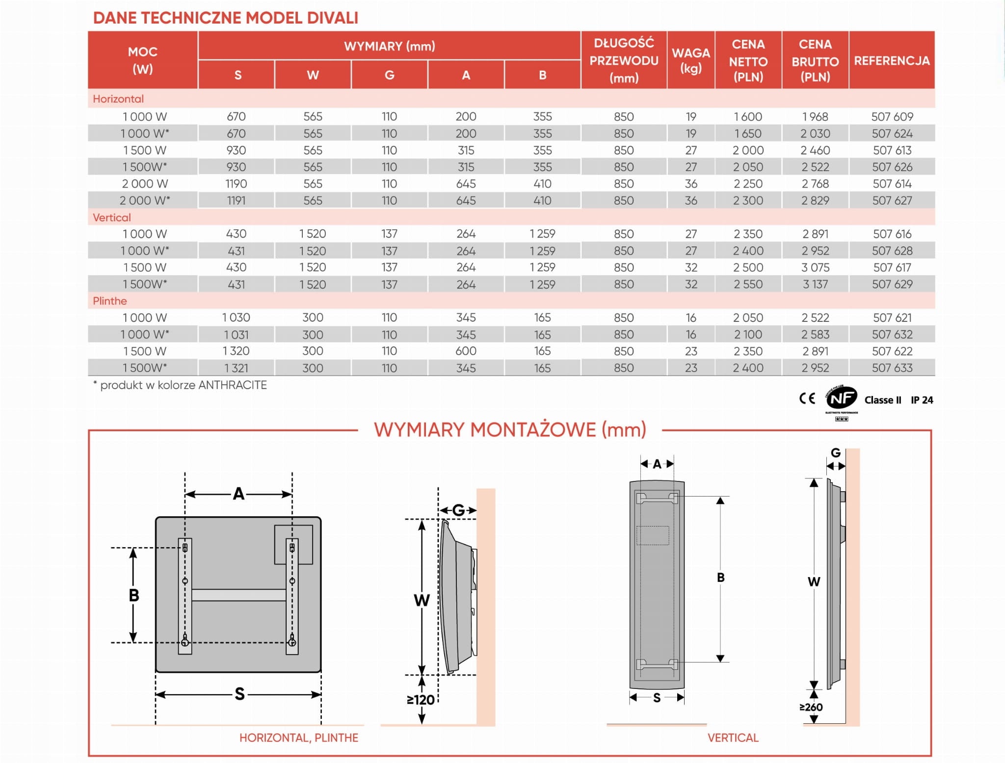 Electric Heater 1500W Anthracite 93,0x56,5x11cm Divali Horizontal Manufacturer code 507626