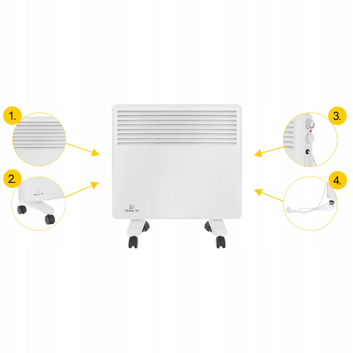 Electric Heater Convector Wall Thermostat ENERGY EFFICIENT 1000W Packaging status original