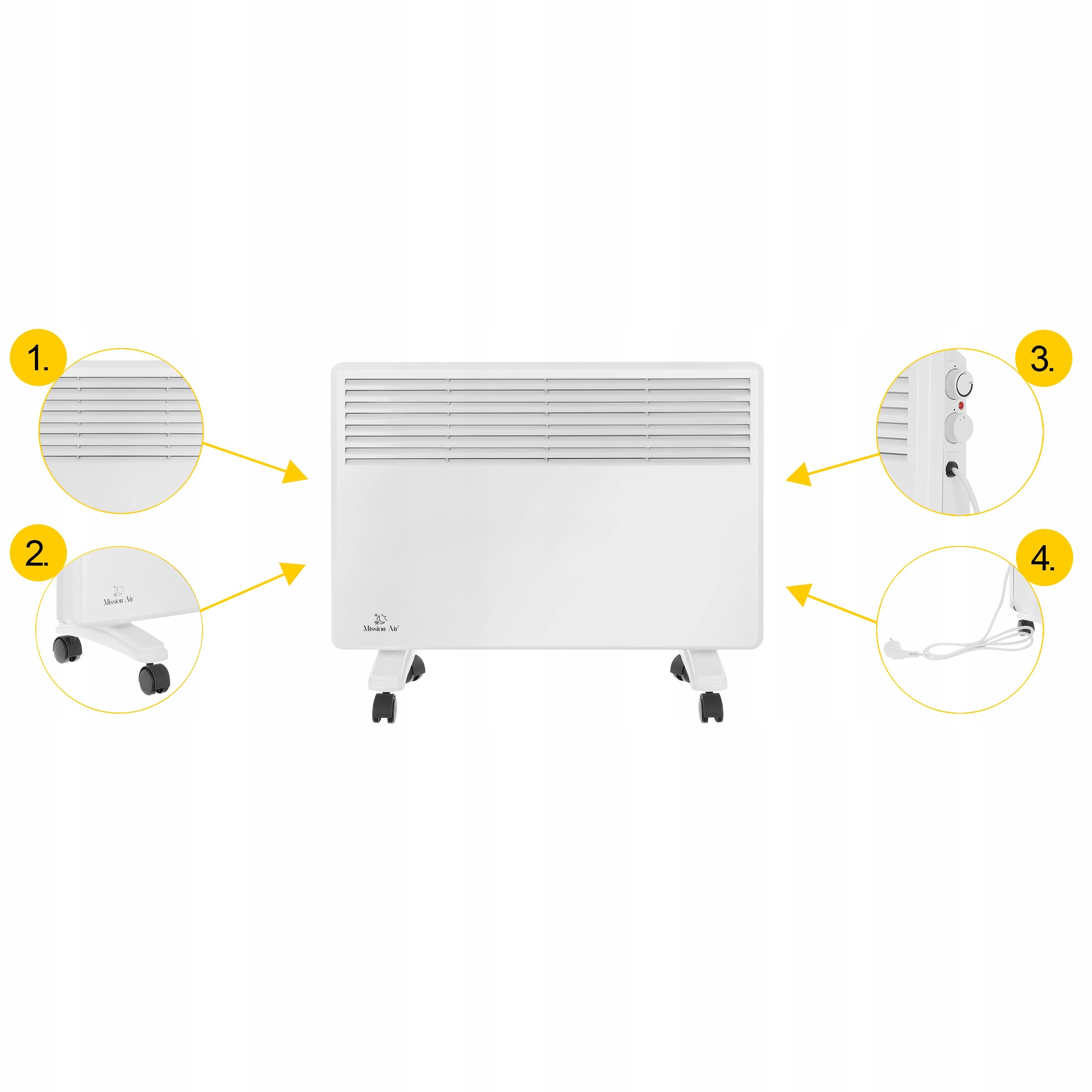 Electric Heater Convector Wall Thermostat ENERGY EFFICIENT 1500W Packaging status original