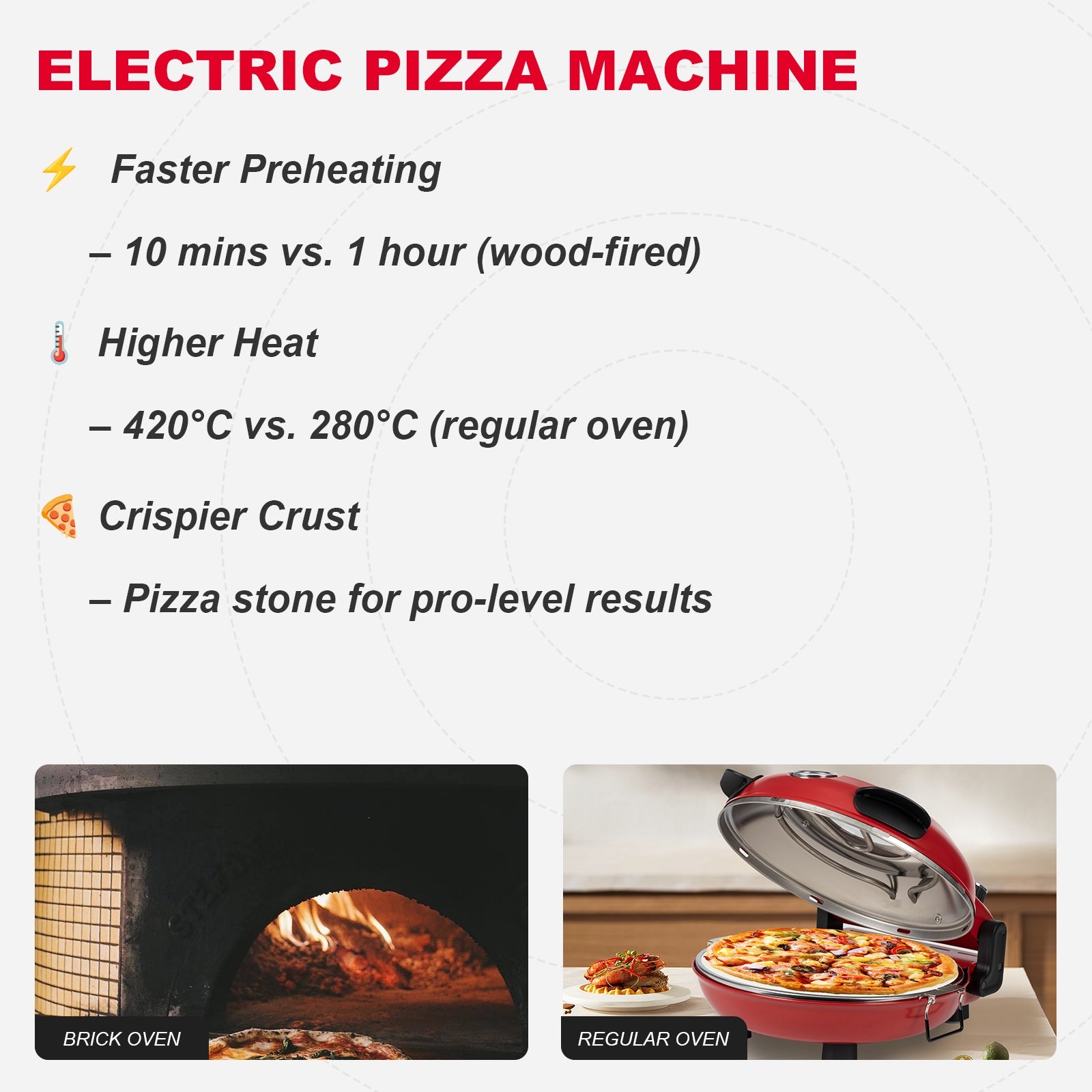 Electric Pizza Oven Klaif 420°C 1200W Stone Plate Viewing Window Home Tool Functions toasting with the bottom heater toasting with top heater thermostat