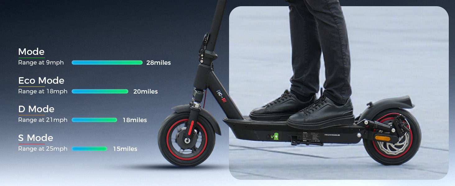 Electric Scooter Vehicle Folding 10" APP up to 40-45km for 120KG app Shock absorption rear
