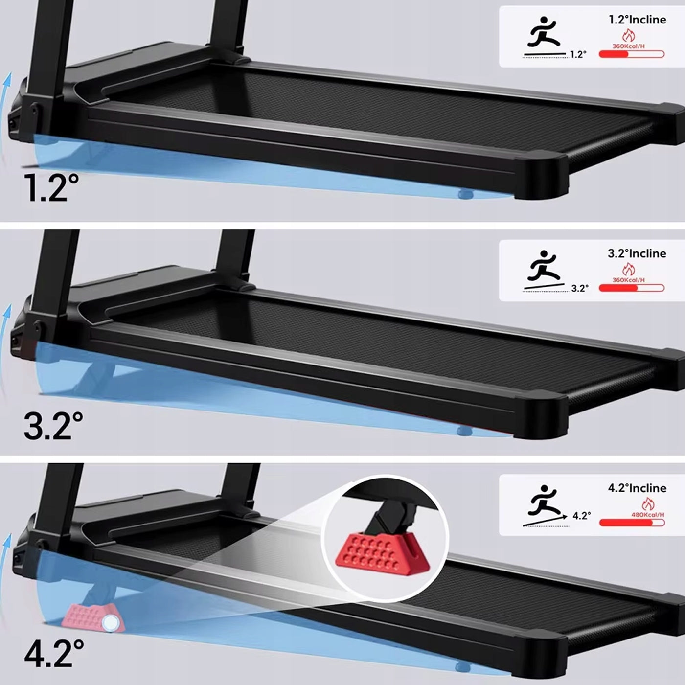 Electric Treadmill 180kg 14km/h 3.5HP Incline 15% Folding Quiet Brand no brand