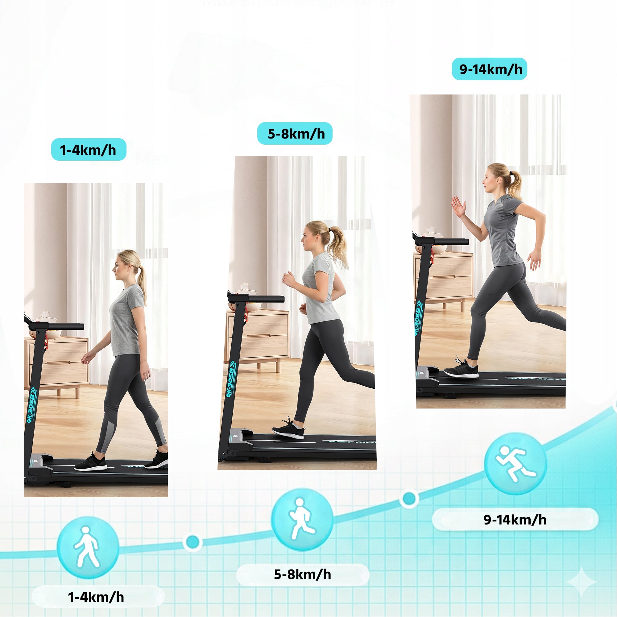 Electric Treadmill FoldingYEE GOO |3.0KM |1-14KM/H |Bluetooth Speaker |9% Manufacturer code QK-3058