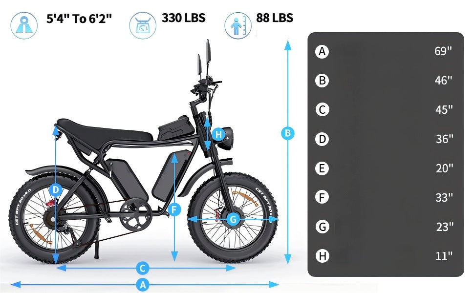 Electric Vehicle RAYZEPH C20 Max Oil brake 3000W 52V40Ah 60KM/H 180KM Packaging status original