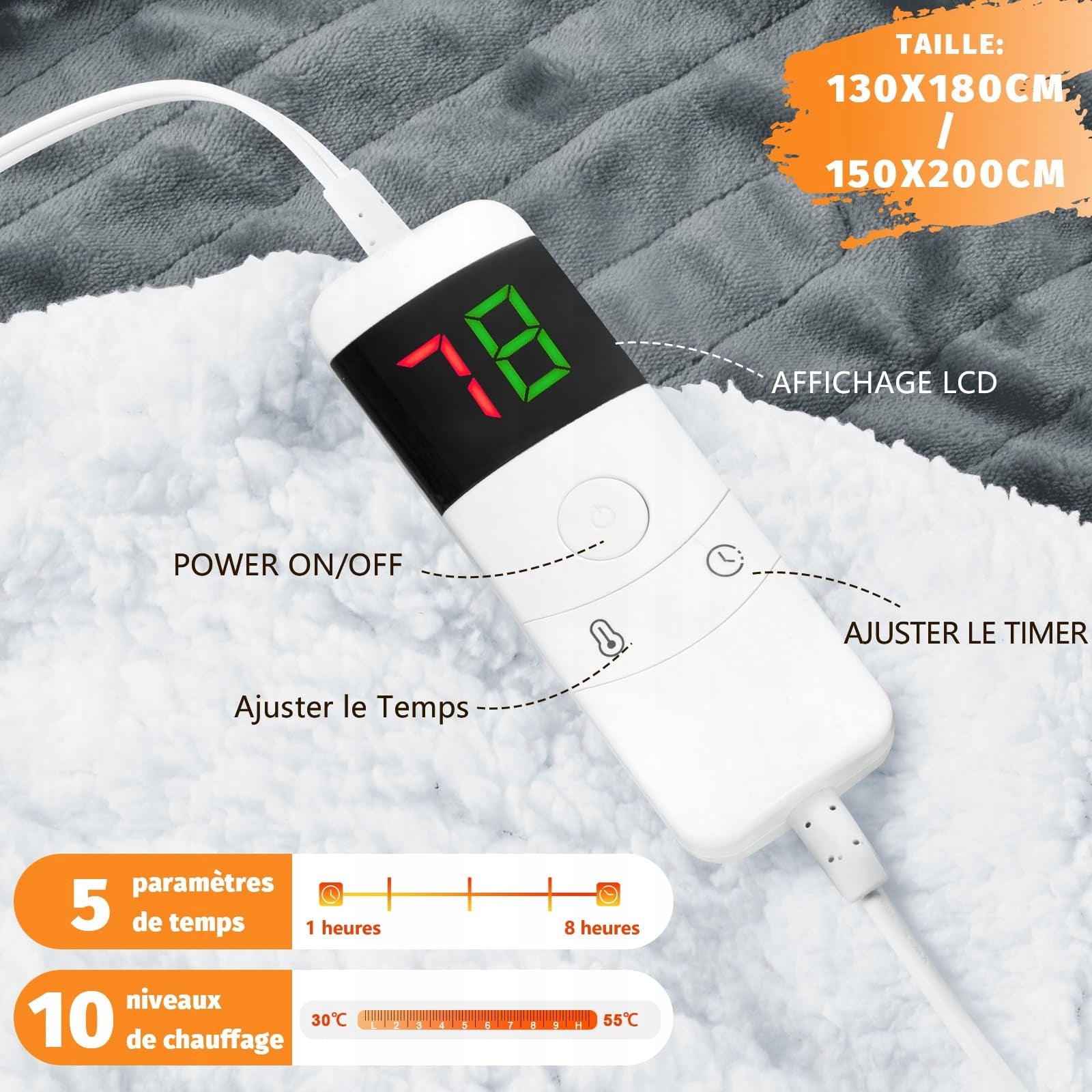 Electric blanket BOMOVA 130x180 cm with automatic switch Medical device no