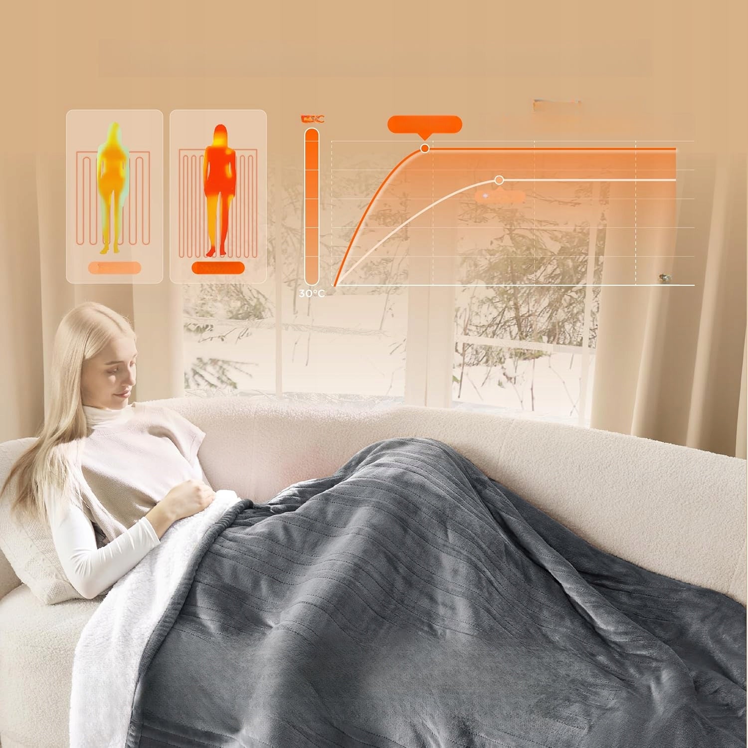 Electric blanket for bed 130x180 cm 6 levels of adjustment timer 10h soft Packaging status original