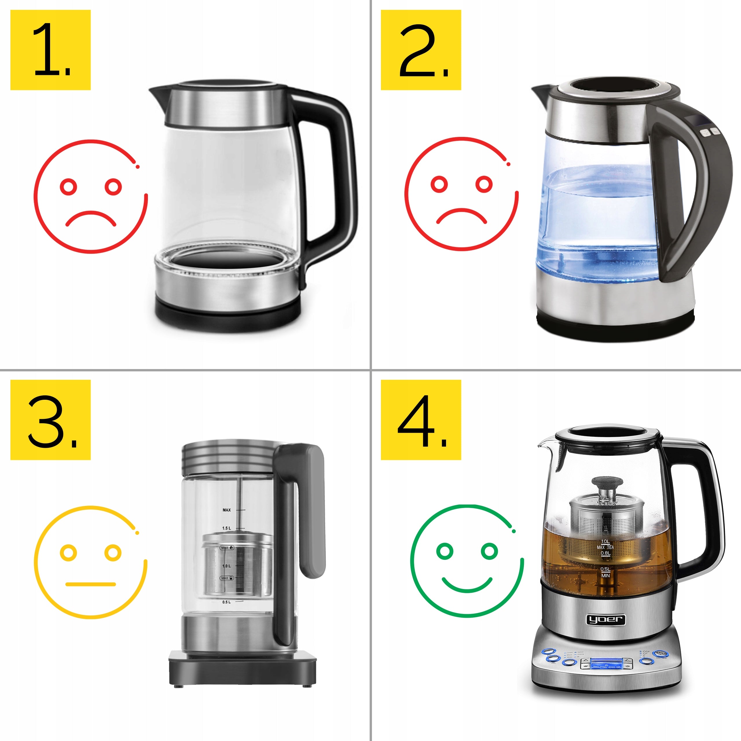 Electric glass kettle with adjustable temperature Yoer 2200W 1,7L Automatic Dominant color silver/gray