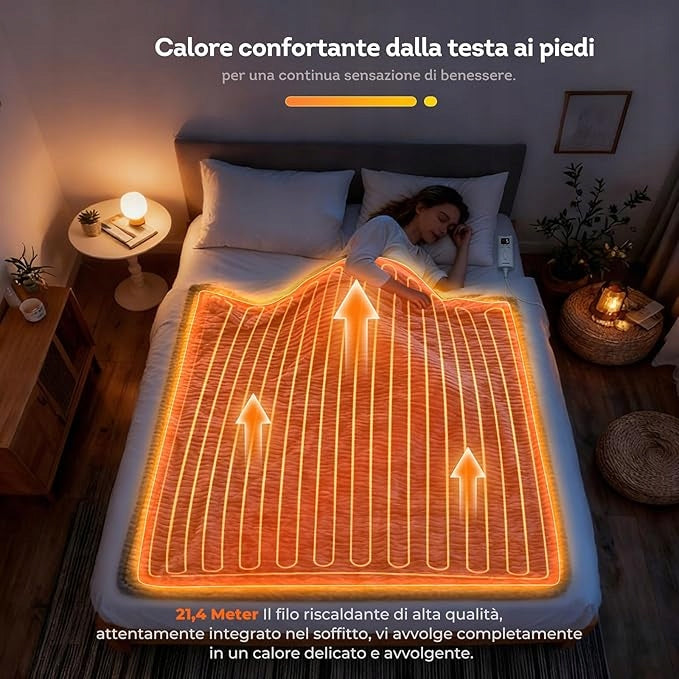 Electric heating blanket, thermal blanket 180 x 130 cm with 9 temp settings. Manufacturer code 9331187273057