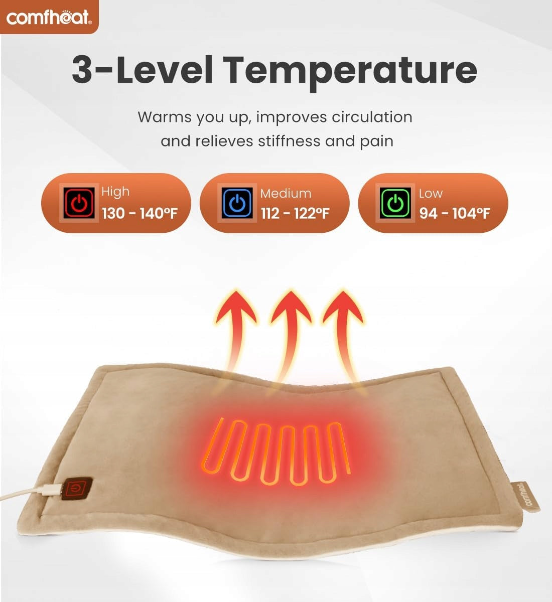 Electric heating pad USB 3 heating levels 40x30 cm auto off Packaging status original