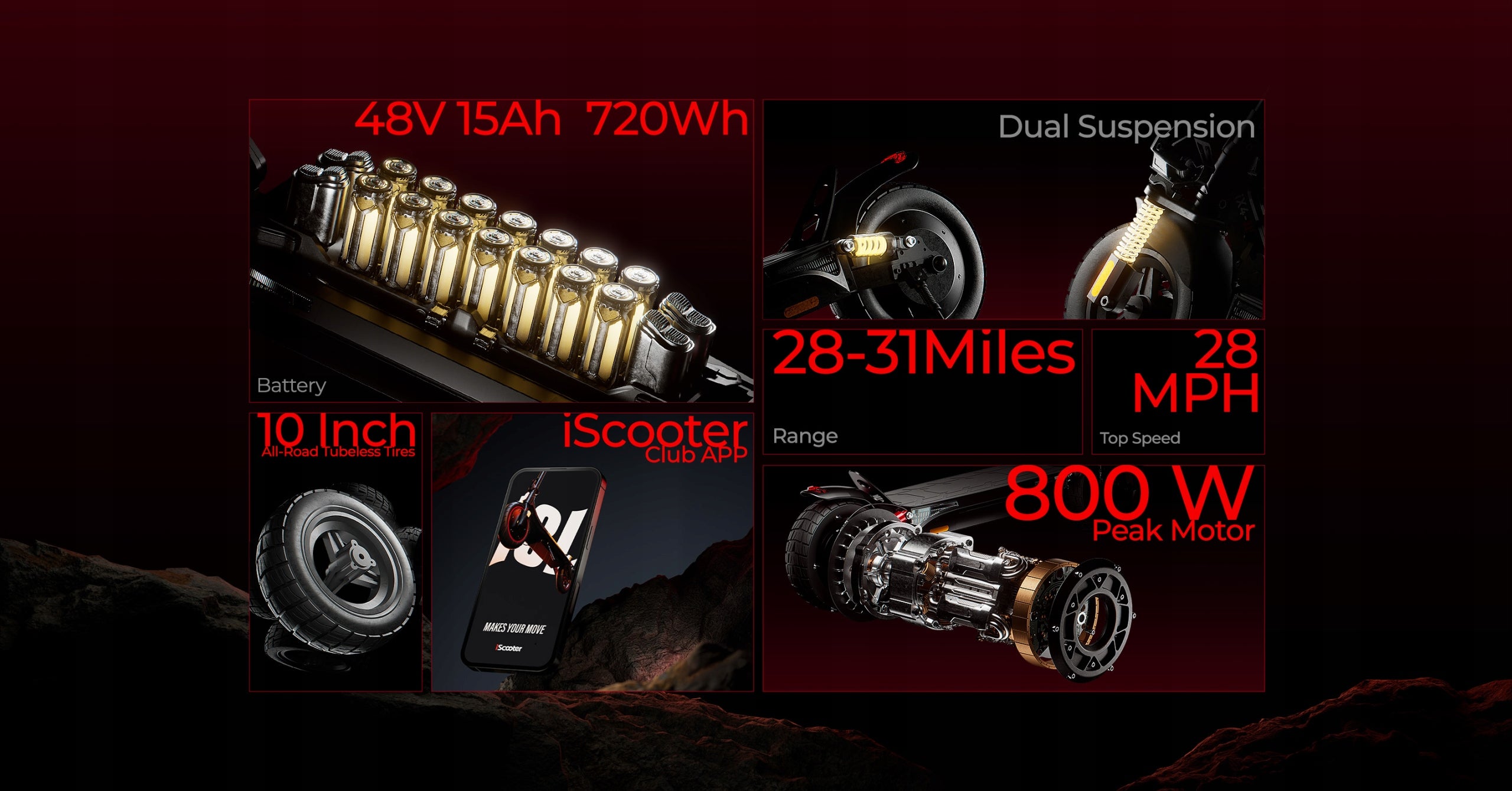 Electric scooter iScooter iX4 40-45km 800W 150kg off-road tires Manufacturer code Hulajnoga elektryczna 40KM