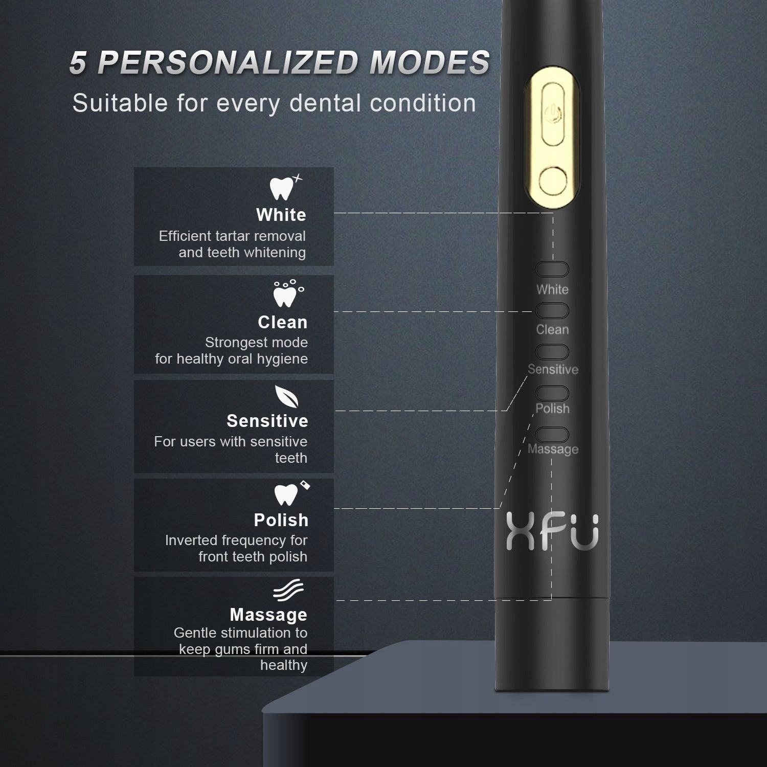 Electric sonic toothbrush with 5 modes and battery for 120 days Dominant color black