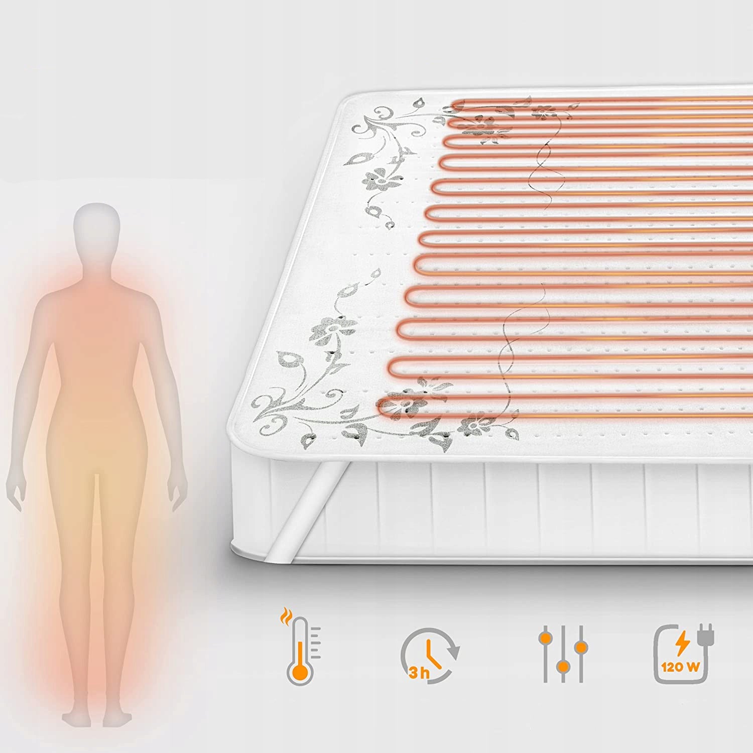 Electrically heated mat for mattress 160x140cm Medical device no