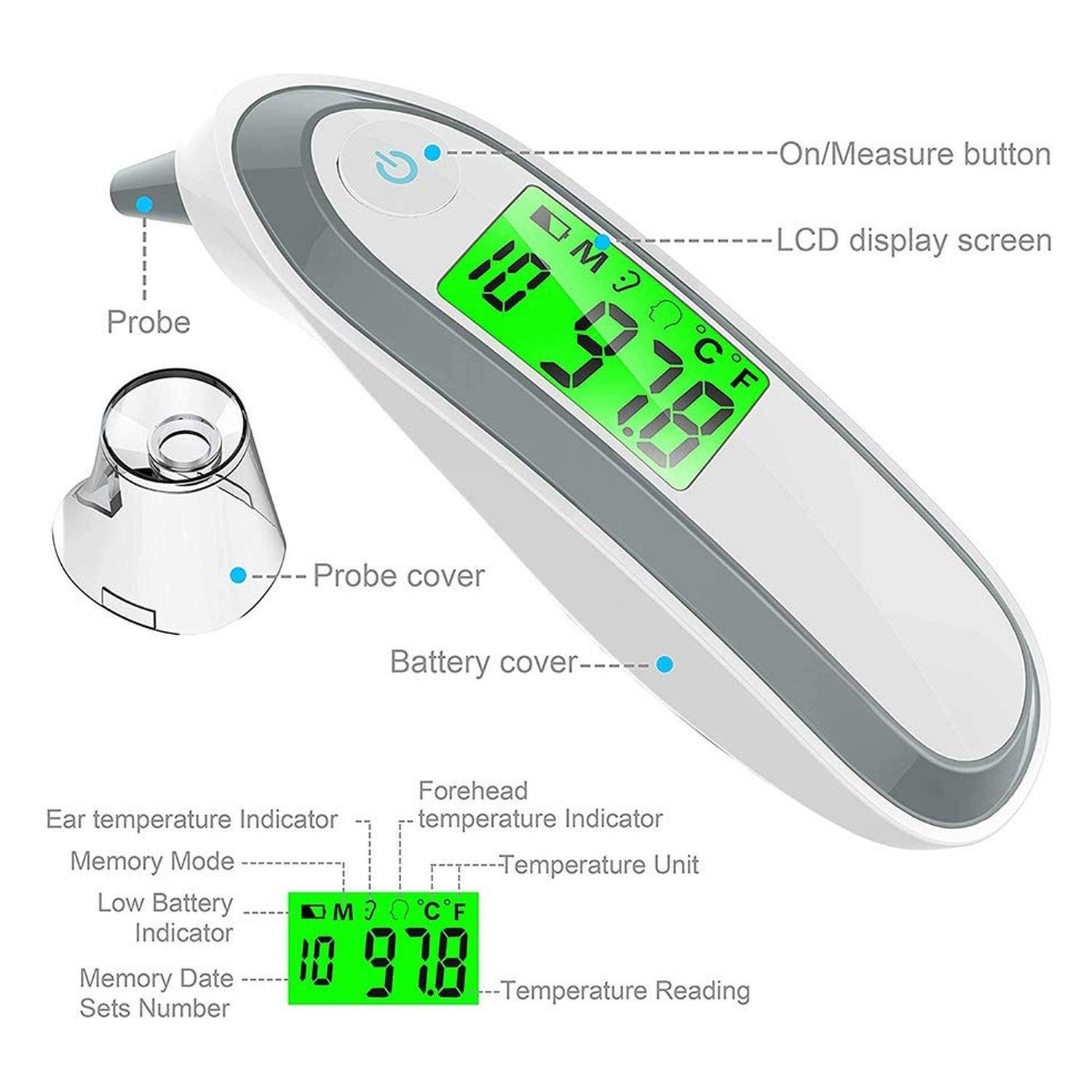 Electronic Forehead and Ear Thermometer - Quick Measurement Medical device no