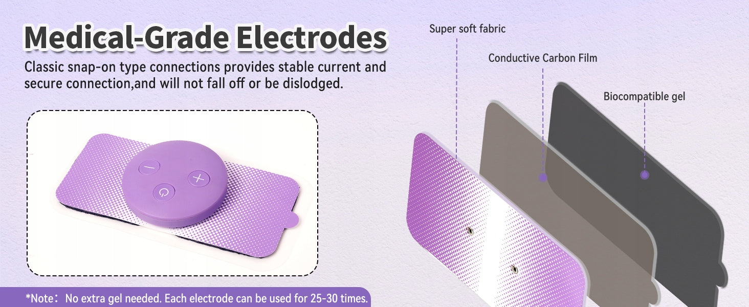 Electrostimulator for menstrual pain KTR - 2492 EAN (GTIN) 6924607702553