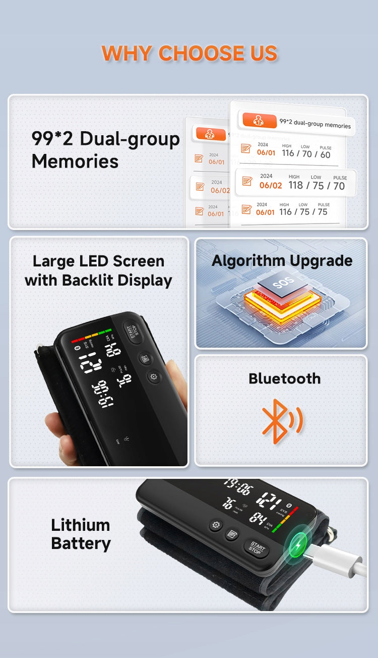 Elektroniczny ciśnieniomierz bluetooth APP z opaską na nadgarstek 22-42 cm Medical device yes