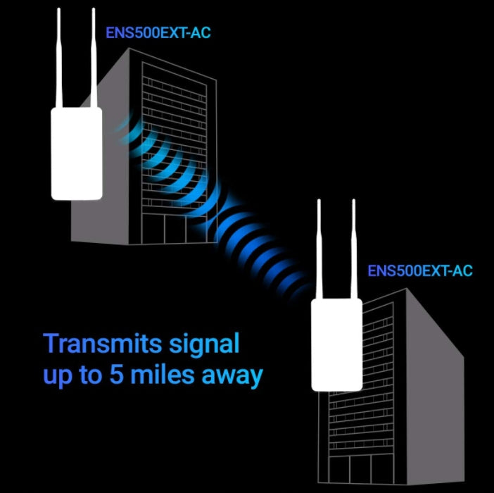 EnGenius ENS500EXT-AC Access Point Repeater 5GhZ AP/CB/CR/WDS/ Manufacturer EnGenius