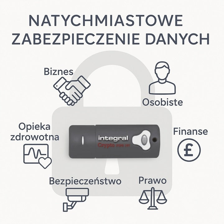 Encrypted flash drive Integral Crypto Drive 32 GB | USB 3.0 | FIPS 197 Manufacturer code INFD32GCRY3.0197