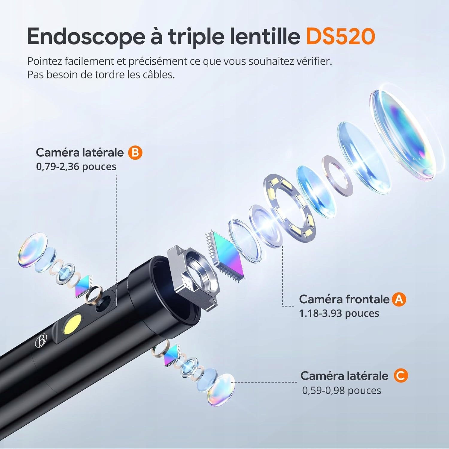 Endoscope Camera 15M Triple Lens 5'' IPS 1080P IP67 LED Brand DEPSTECH