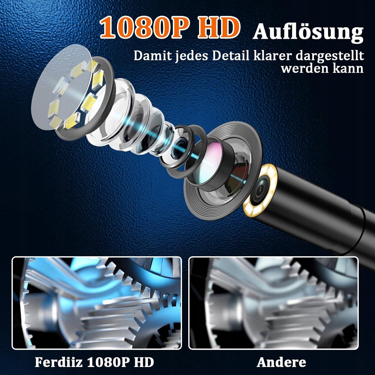 Endoscope Camera with Light,1080P HD Camera with 4.3-inch IPS Screen EAN (GTIN) 766717546292