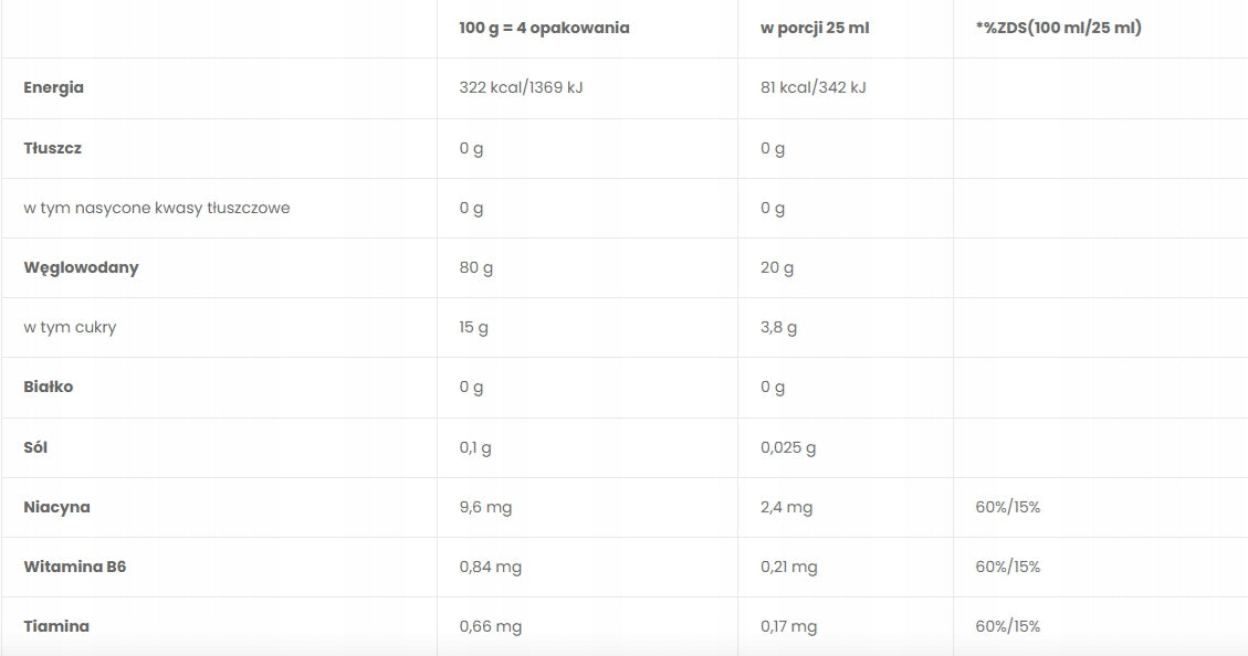 Enervit gel Enervitene BCAA raspberry with caffeine Brand Enervit