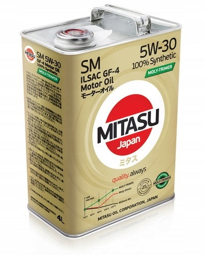 Engine oil Mitasu Moly-Trimer 4 L 5W-30 - MJ-M11