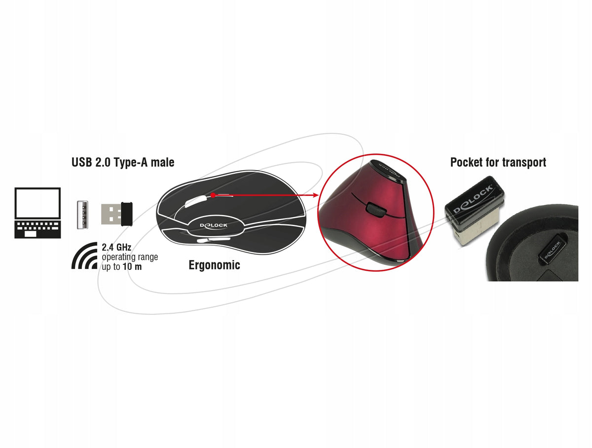 Ergonomic 5-button vertical optical mouse 2,4 GHz Delock 12528 Manufacturer code 12528