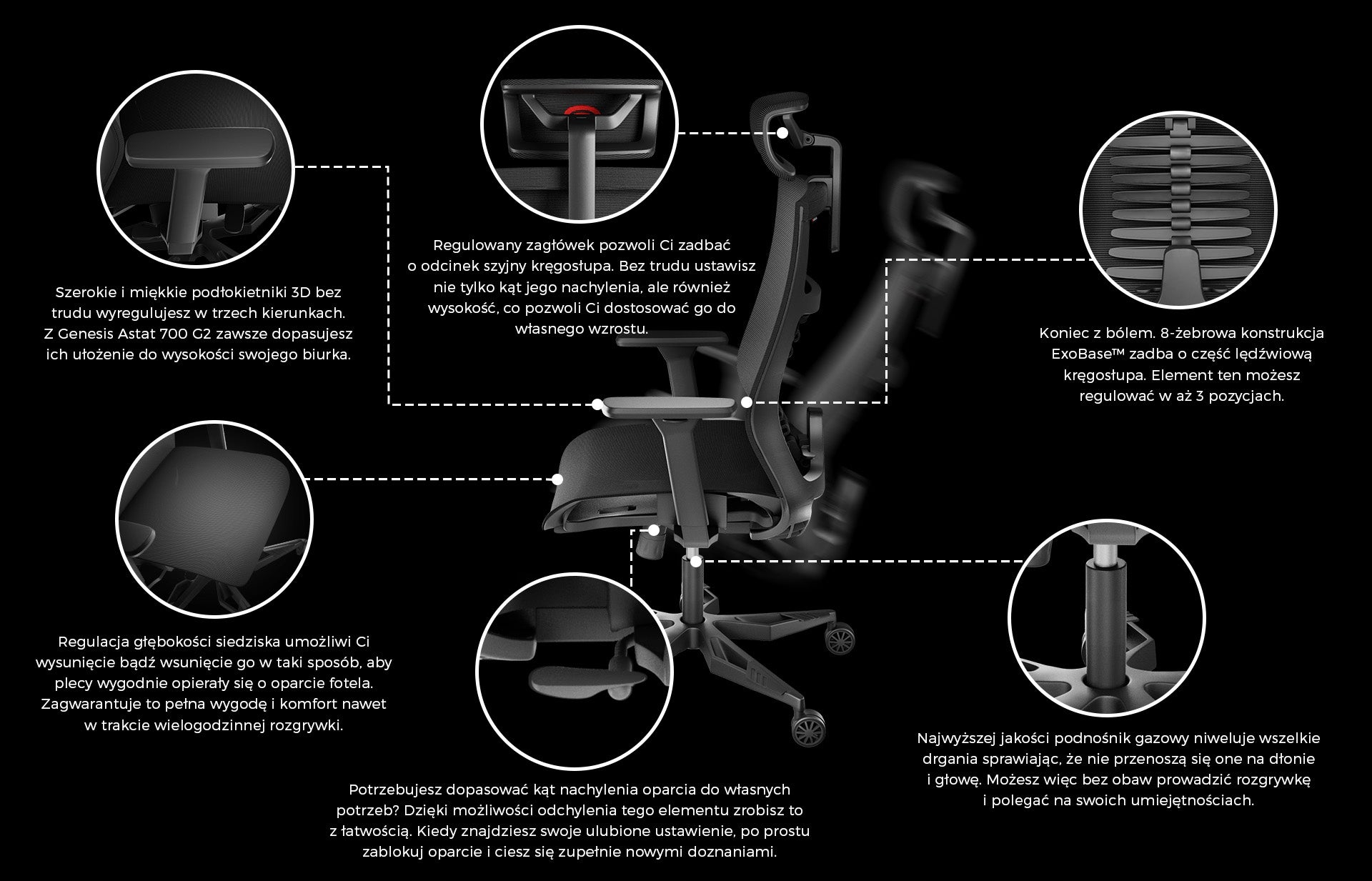 Ergonomic Gaming Chair GENESIS Astat 700 G2 Black NFG1945 Model Astat 700 Czarny