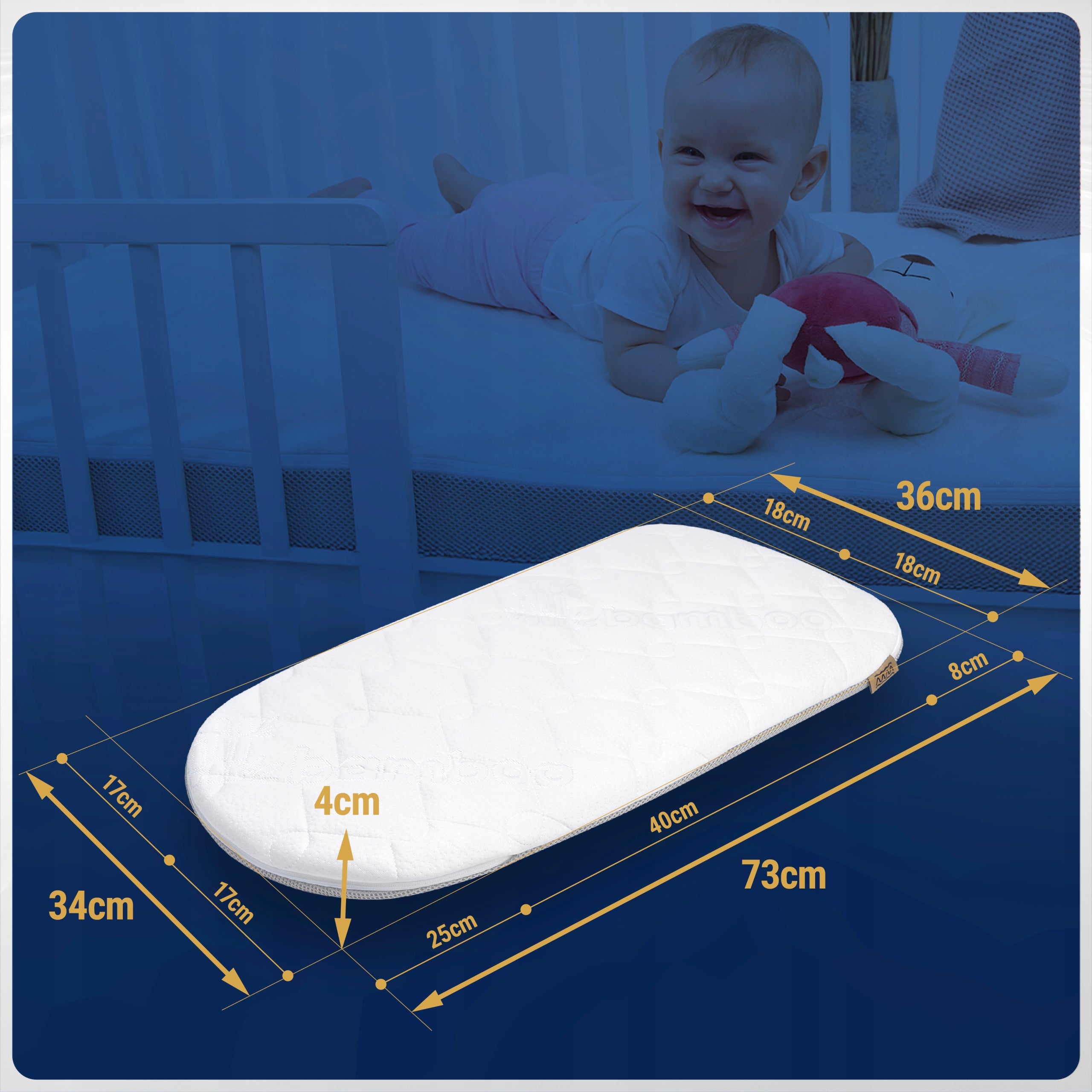 Espiro Miloo Premium Stroller Mattress Espiro Next Gondola Mattress Medical device no