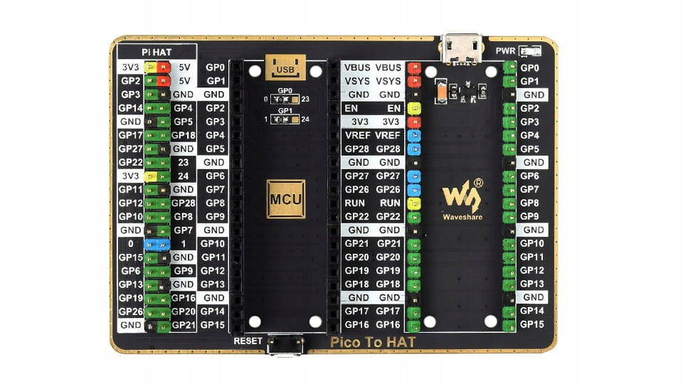 Expander for Raspberry Pi Pico, board with male GPIO connectors Manufacturer WaveShare