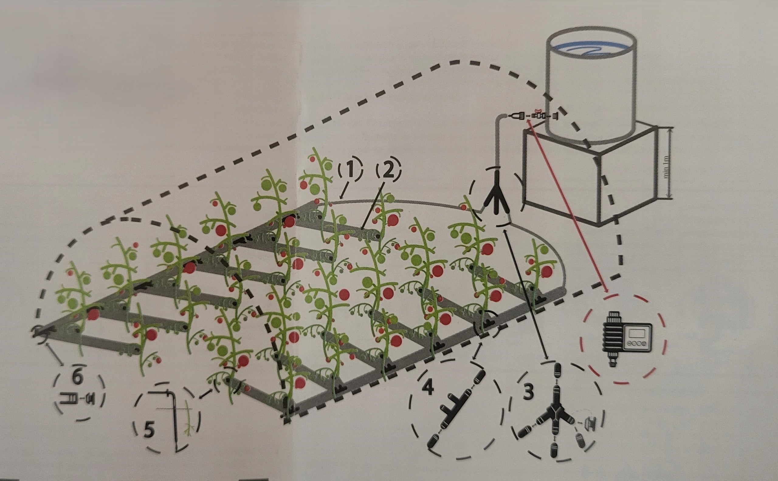 Extensive PRO irrigation system for garden greenhouses up to 72 plants Manufacturer no brand