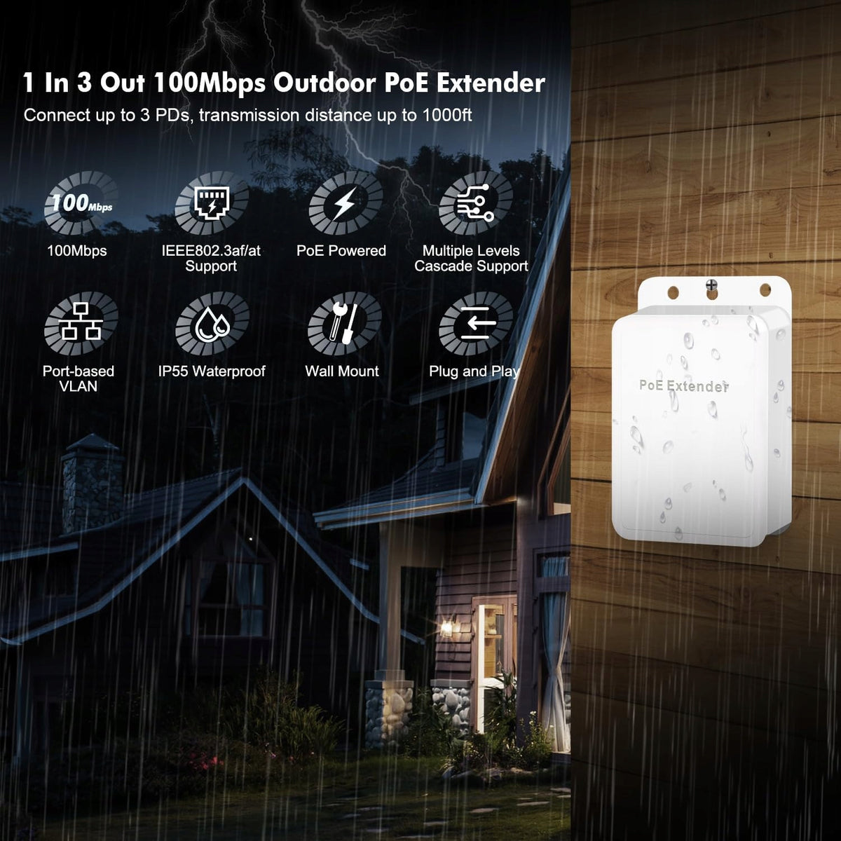 External Gigabit PoE 1 PoE Switch in 3 PoE Manufacturer code 000