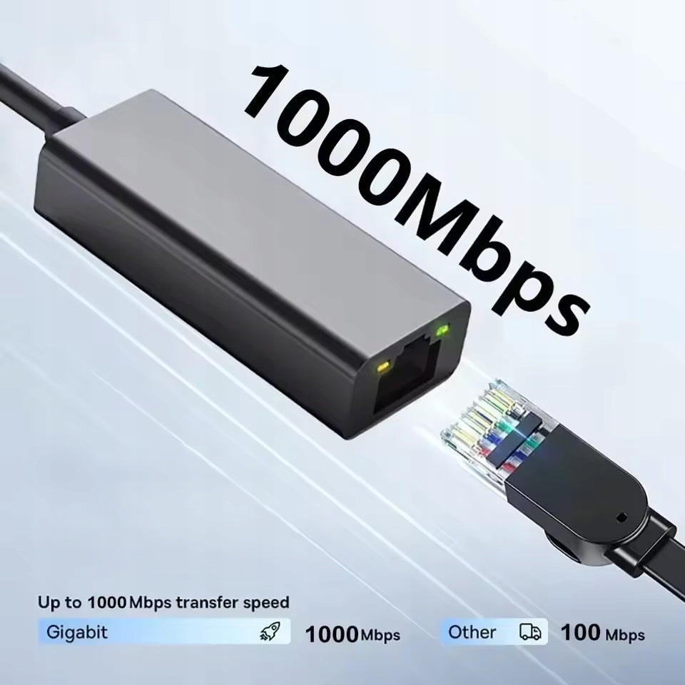 External Network Adapter USB C RJ-45 1Gbps Smartphone Laptop PC Packaging status original
