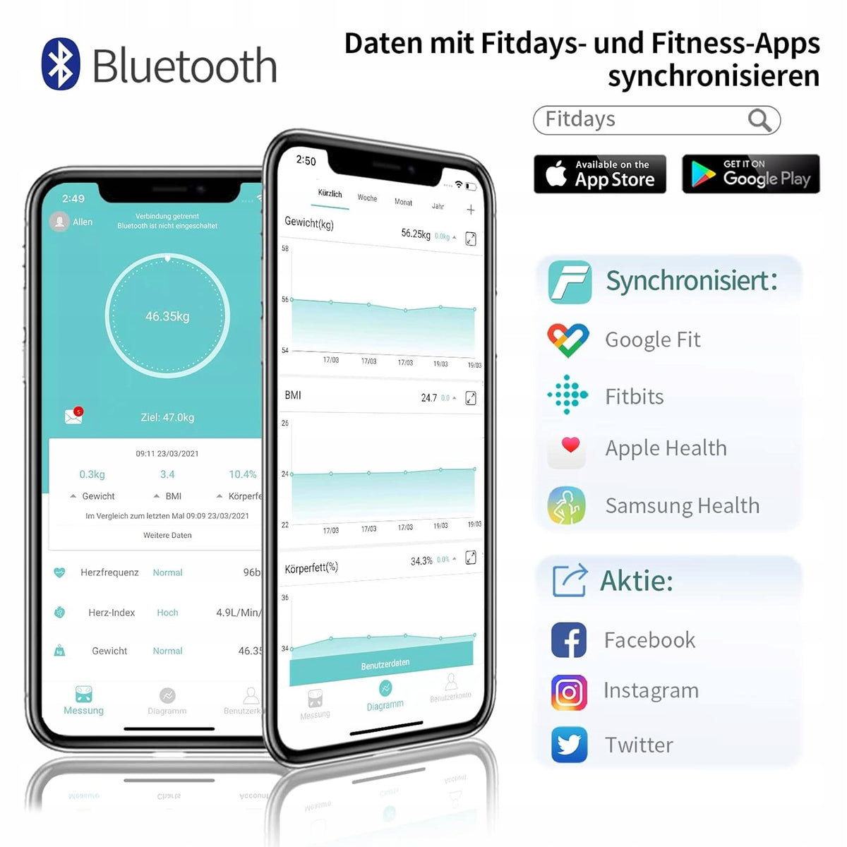 F4 Digital Bluetooth Body Fat Weight For Body Composition Analyzer EAN (GTIN) 5906893360984